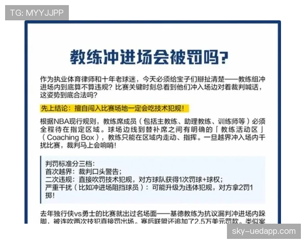 揭秘篮球裁判判罚流程，如何确保吹罚的准确与公正？