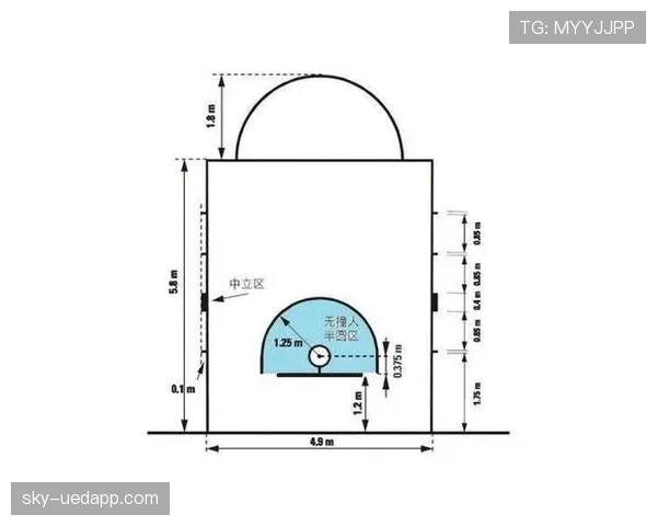 篮球合理冲撞规则解析：合理对抗与犯规的界限在哪里？