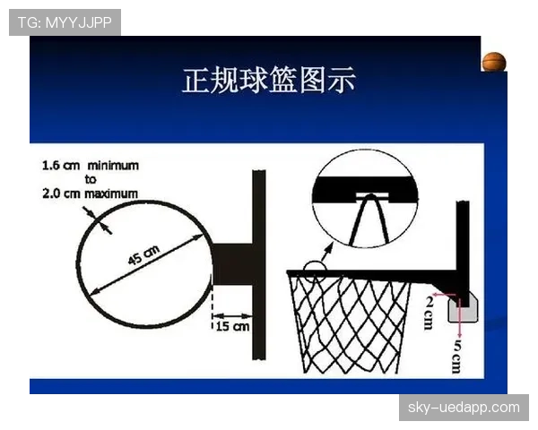 篮球“最后一投判定规则”详解：理解计时与犯规的核心标准