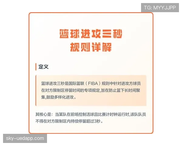篮球进攻重置规则如何判定，详解进攻时间复位的具体适用情形