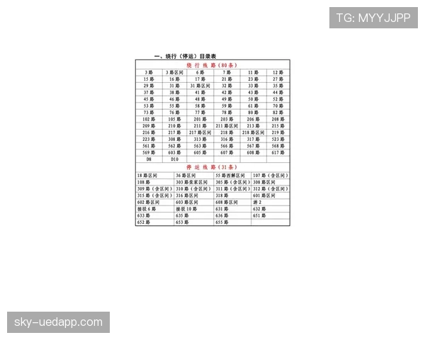 2026世界杯官方32强路径规则