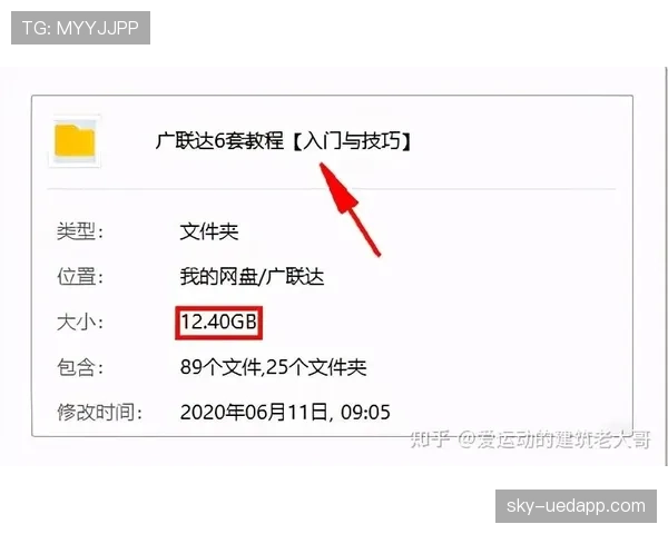 G组晋级走势全面解读